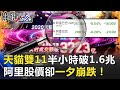 中國想砍科技巨頭！天貓雙11「半小時破1.6兆」 阿里股價卻一夕崩跌！【@關鍵時刻】20201111-2 劉寶傑 黃世聰 姚惠珍 吳子嘉 林廷輝