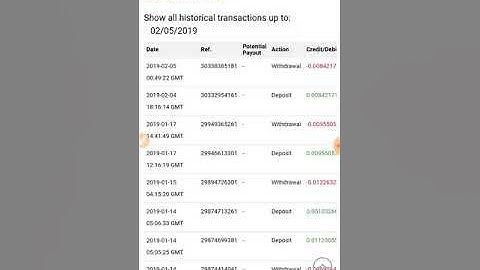 Withdraw / deposit from binary.com