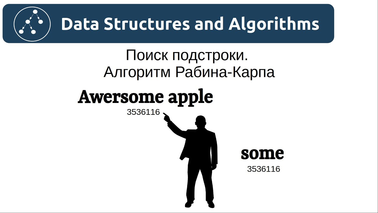Алгоритмы. Поиск подстроки. Алгоритм Рабина-Карпа - YouTube