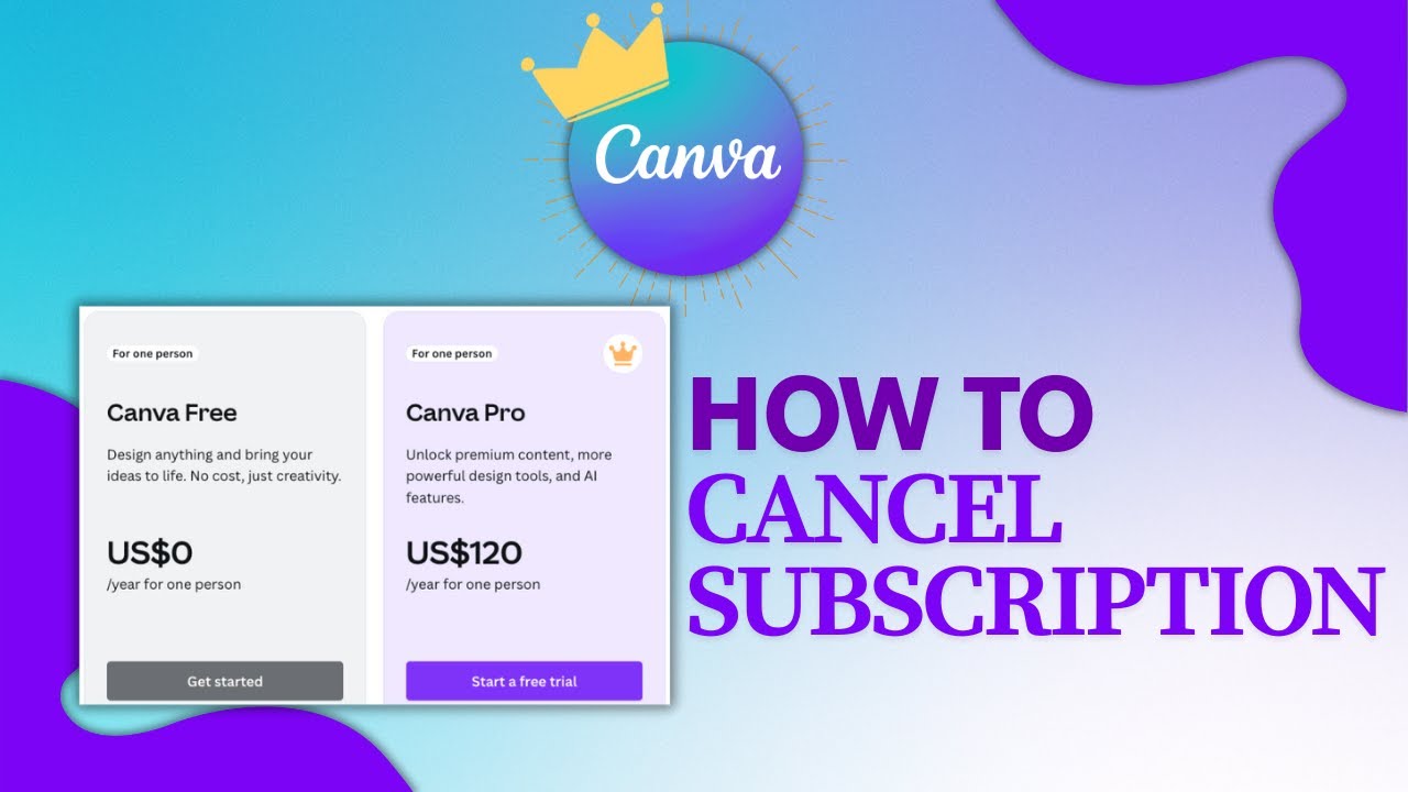 How To Cancel Canva Pro Subscription (EASY GUIDE)