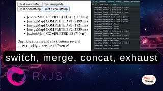 3 | RxJS Angular Higher Order Operators: switchMap vs mergeMap vs concatMap vs exhaustMap 🚀 | Hindi