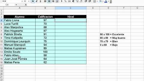 Excel 2003 Funcion SI