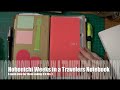 Hobonichi Weeks in Midori Travelers Notebook