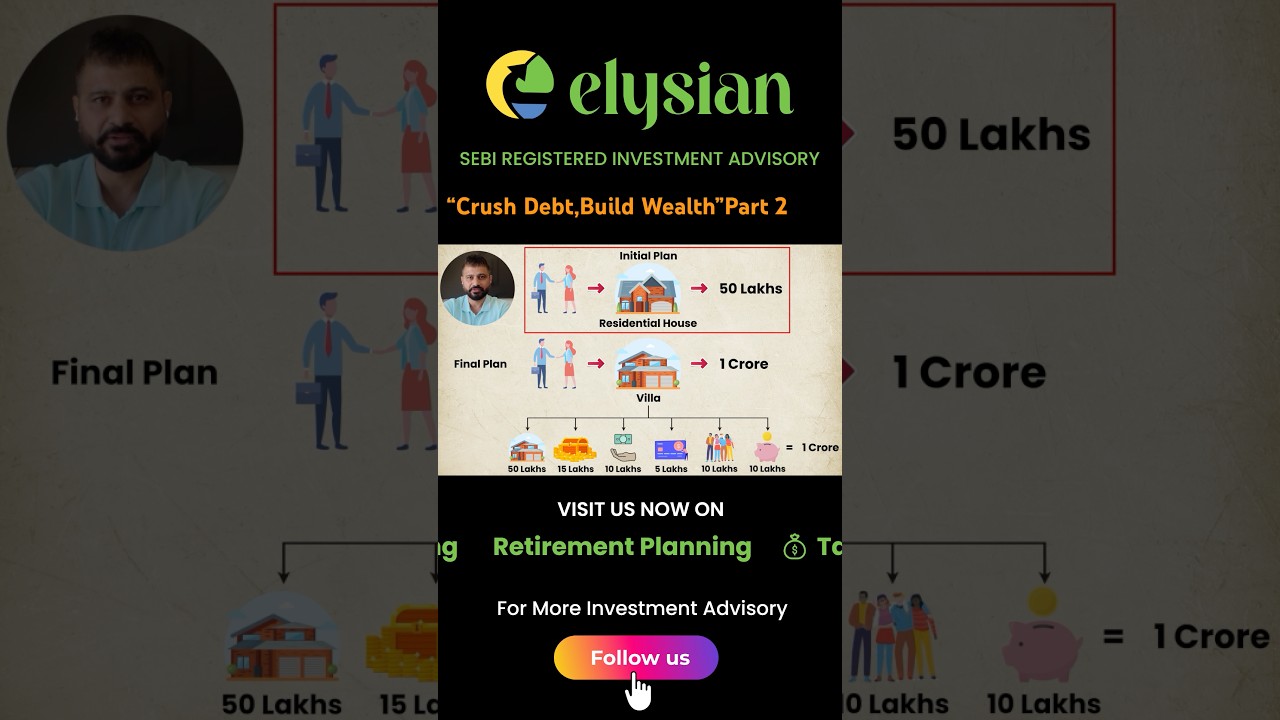 “Crush Debt ,Build Wealth”-Part 2 #FinancialFreedom#PersonalFinance #sebi #SaveSmart