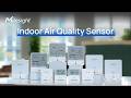 Milesight Indoor Air Quality Sensor Covering Every Need 
