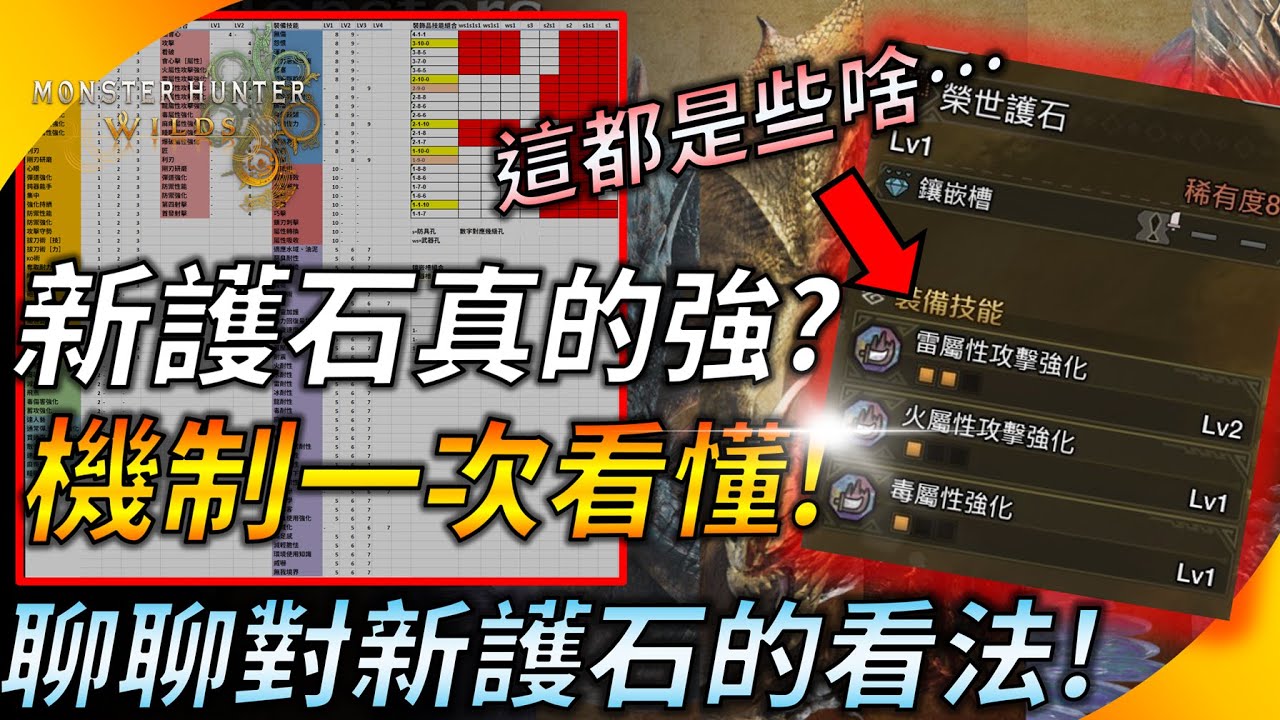 【魔物獵人荒野】新護石系統完整分析！獵人的強度到底提升多少？這次護石設計有什麼問題? YGtech