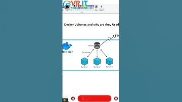 Docker Volumes Explained | Purpose and Use Cases | VR IT SOLUTIONS #vritsolutions