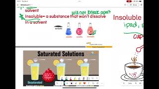 Solubility Video Notes