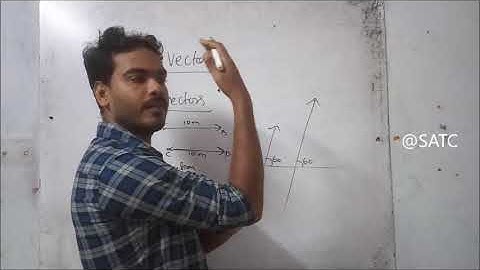 Class 12 XII Maths STATE/CBSE Chapter 10 Vector Algebra Part 4