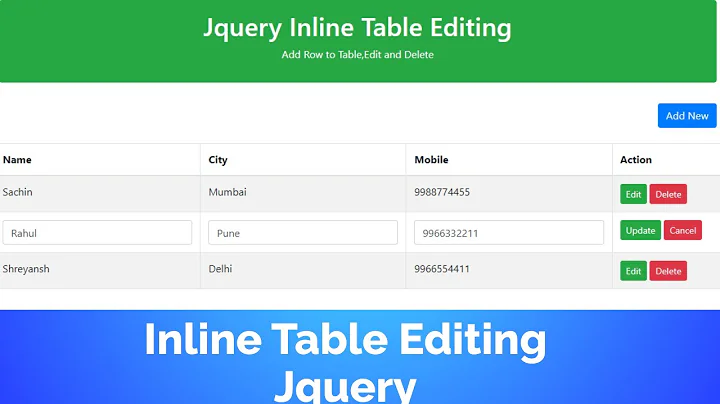 Inline Table Editing | Jquery | Javascript