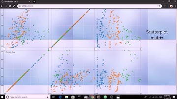 CSE 564 Visualization Lab 2