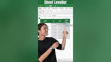 Subtracting Hours in Excel: Master the Basics