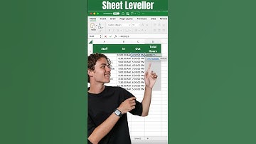 Subtracting Hours in Excel: Master the Basics