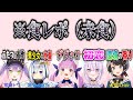 1口目を食べる前からすでにおかしいホロメンの食レポ【ホロライブ/切り抜き/大神ミオ/猫又おかゆ/大空スバル/湊あくあ/天音かなた/常闇トワ】