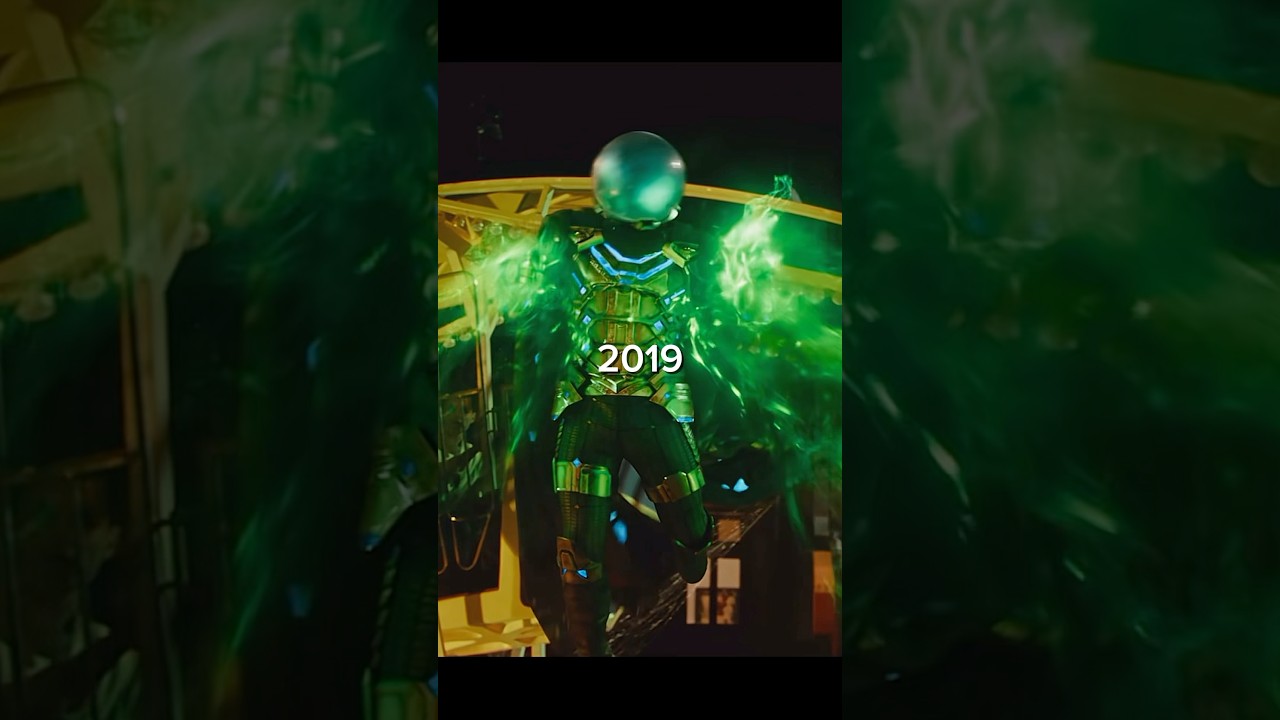 MCU Villains Evolution💚😈 