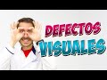 Defectos ópticos del ojo: Miopía, Hipermetropía, Astigmatismo y Presbicia