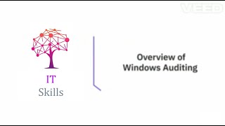 Overview of Windows Auditing | IT & Cybersecurity Skills
