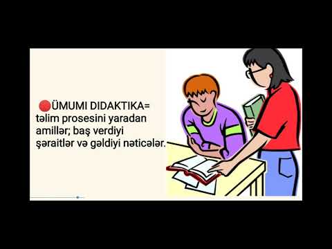Video: Dyuinin mütərəqqi təhsil nəzəriyyəsi nədir?