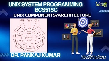 UNIX Components or Architecture | UNIX System Programming  |  VTU | BCS515C