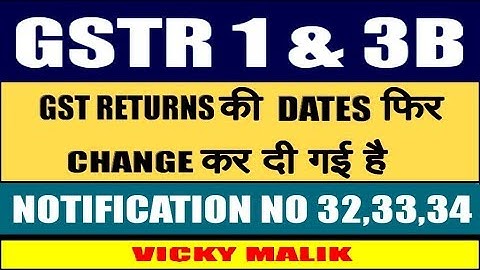 GST DUE DATES CHANGE FOR GSTR1 & 3B, NOTIFICATION NO. 32/2018, 33/2018, 34/2018 - CENTRAL TAX