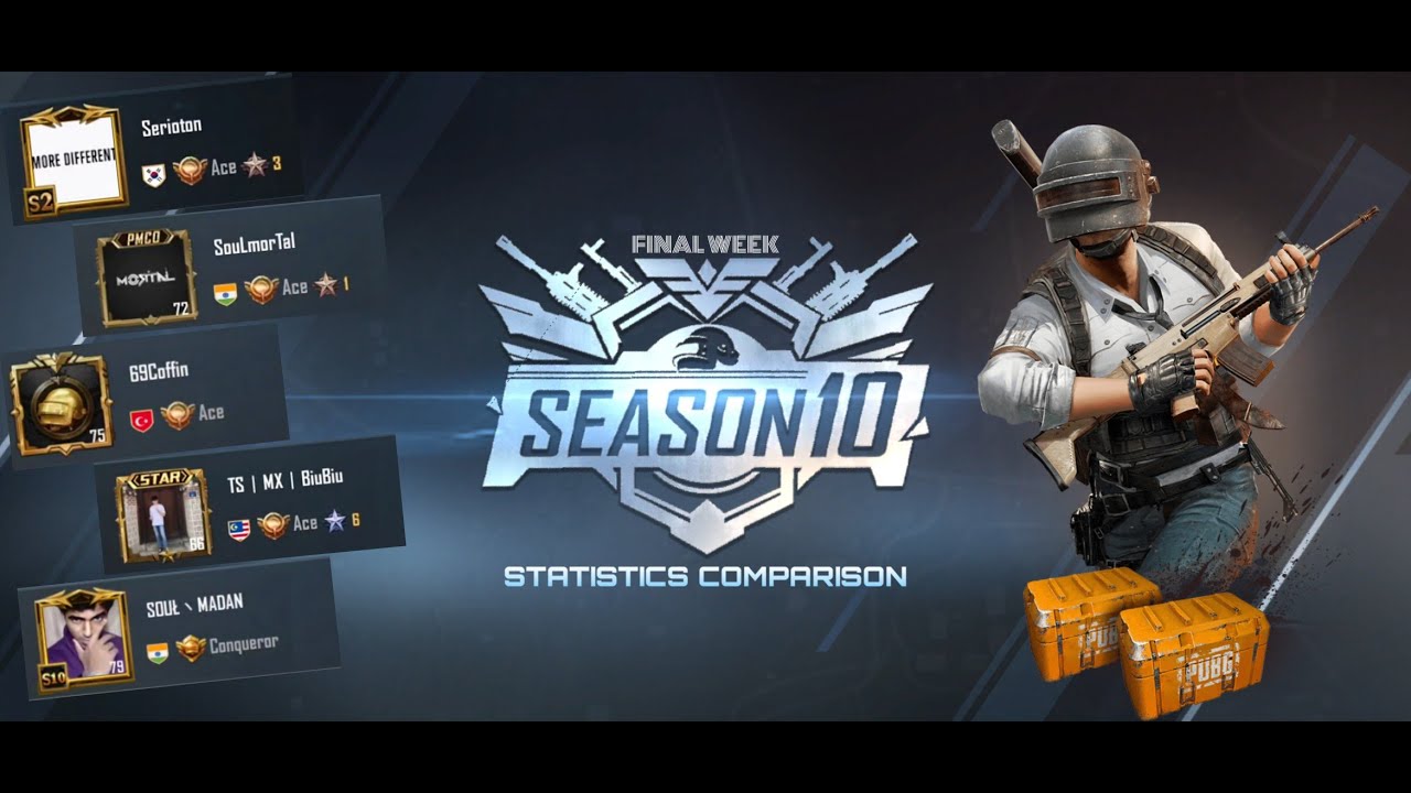 Athena vs MortaL vs BiuBiu vs Coffin vs Ghastly | PUBGM Stats Compare | S 10 | Final Week |