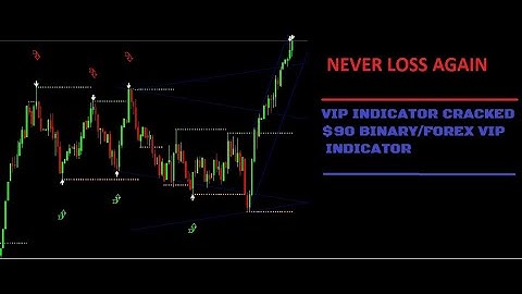 NEVER LOSS AGAIN -VIP INDICATOR CRACKED $90 BINARY/FOREX VIP INDICATOR FOR FREE #binaryoptions#forex