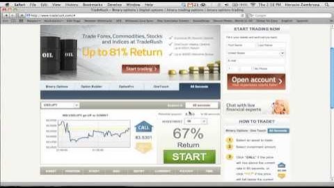 Make Money Online Every 60 Seconds