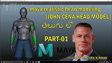 Maya tutorials in Telugu _realstic head modeling part -01