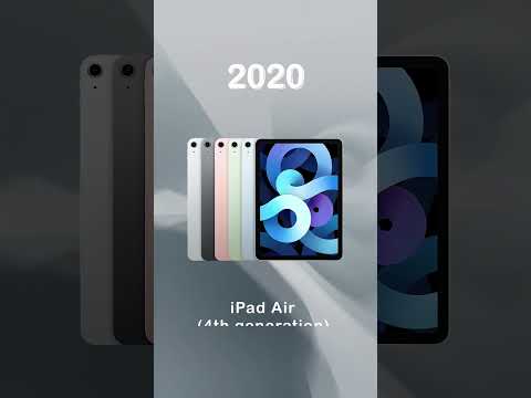 The Evolution of iPad (2010–2025) | Every iPad Model #apple #ipad #ipadpro #ipadmini #ipadAir #iOS