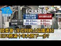 陸委會:沒收到終止協議通知 ECFA將滿十年大限下一步? 少康戰情室 20200904