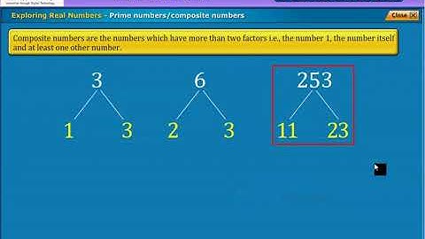 Exploring Real Numbers | Class 10 Maths | #10thclassmaths  #maths #mathematicslearning  #cbsemaths