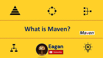 What is Maven? #mavan #java #build #tool #automation