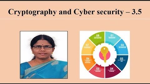 Case study on MITM | Cryptography and Cyber Security | SNS Institutions