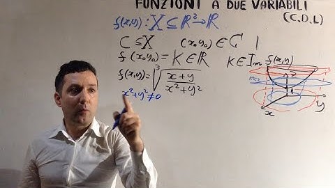 Funzione a due variabili - Curve di livello