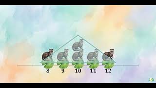 6.SP.B.5d | Shape, Center, and Spread