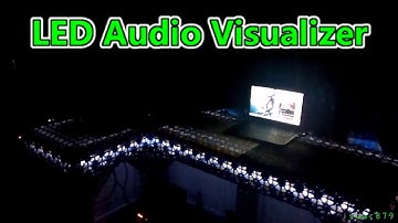 LED Strip Light Audio Visualiser