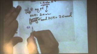 2B Final Titrations S15