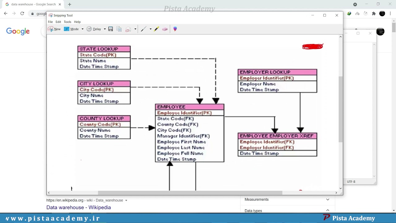 آموزش نرم افزار Power BI - جلسه هفدهم