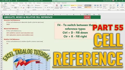 [Excel Tagalog Tutorial #55] Absolute, Mixed and Relative Cell Reference
