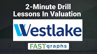 Lessons In Valuation: 2 Minute Drill – Westlake Corp (WLK) | FAST Graphs