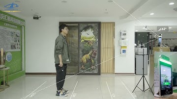 HFSecurity Face Recognition Machine RA08 Visibility Angle Test