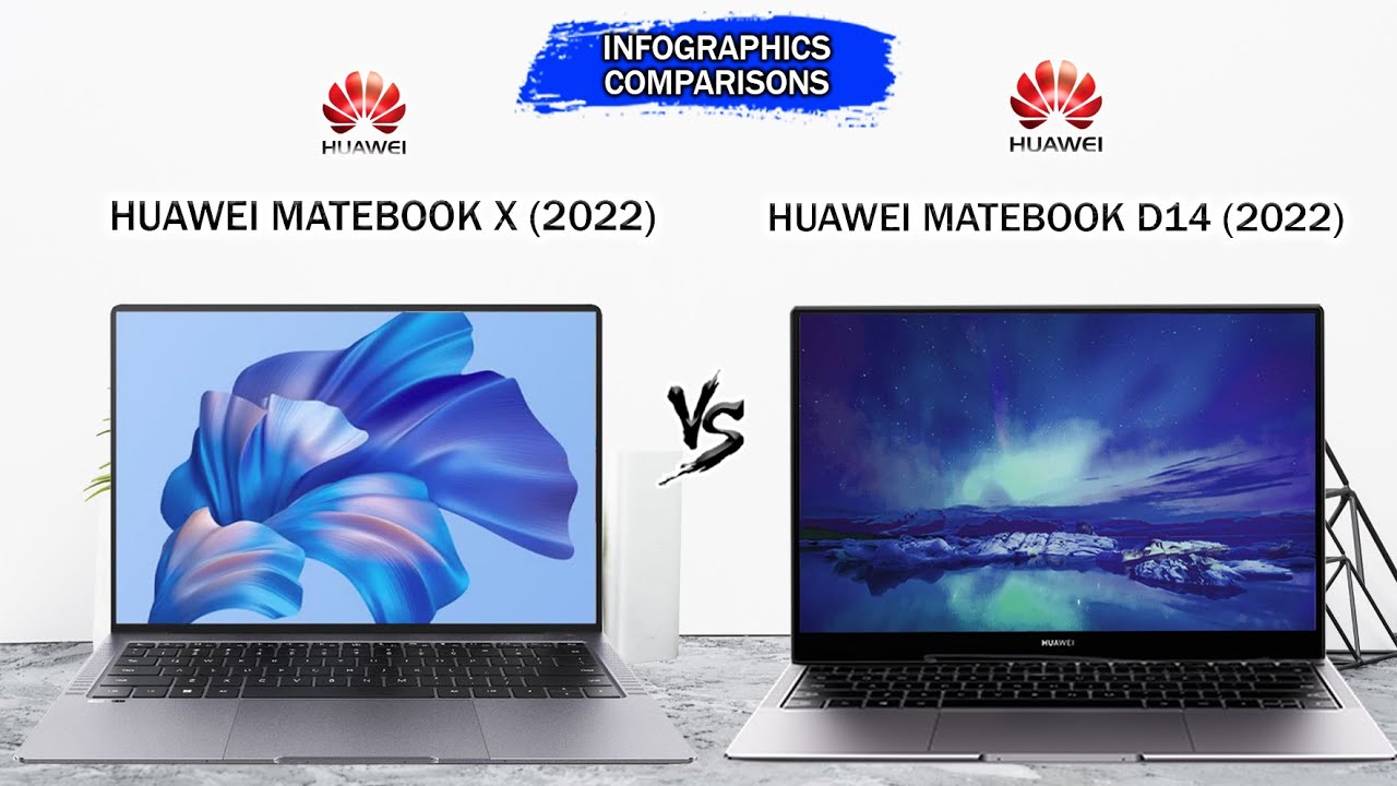 Сравнение huawei matebook