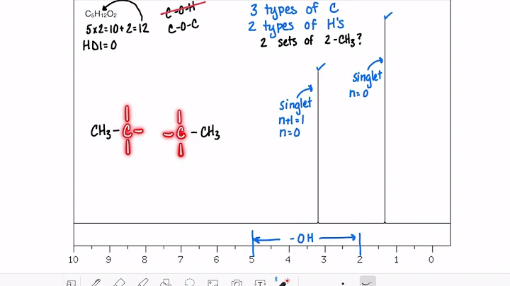 31b: Determining molecular structure from H-NMR and C-NMR