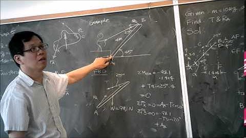 Chapter 5 Equilibrium of a Rigid Body (part 2)