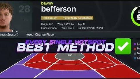 How To Get EVERY HOTSPOT + LETHAL ZONES ON NBA2K26... (GREEN EVERY SHOT!!)