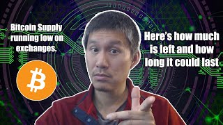 Bitcoin ATH is caused by SUPPLY SHORTAGE! Here's how much us left and how long it will last.