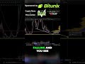 Crypto Crash: When to Buy Bitcoin, Ethereum & HNT? #shorts