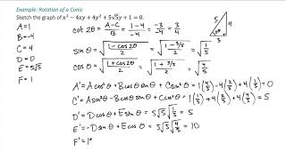 Graphing a Rotated Conic (Parabola) Example