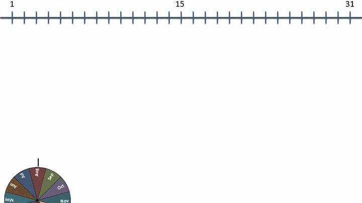 Spin Timeline by Glenna Shaw
