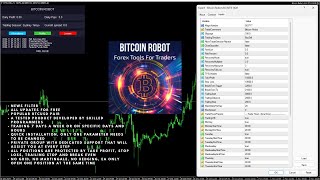 Review Backtest Bitcoin Robot Expert Advisor, Top Review Bitcoin Ea For Metatrader 4
